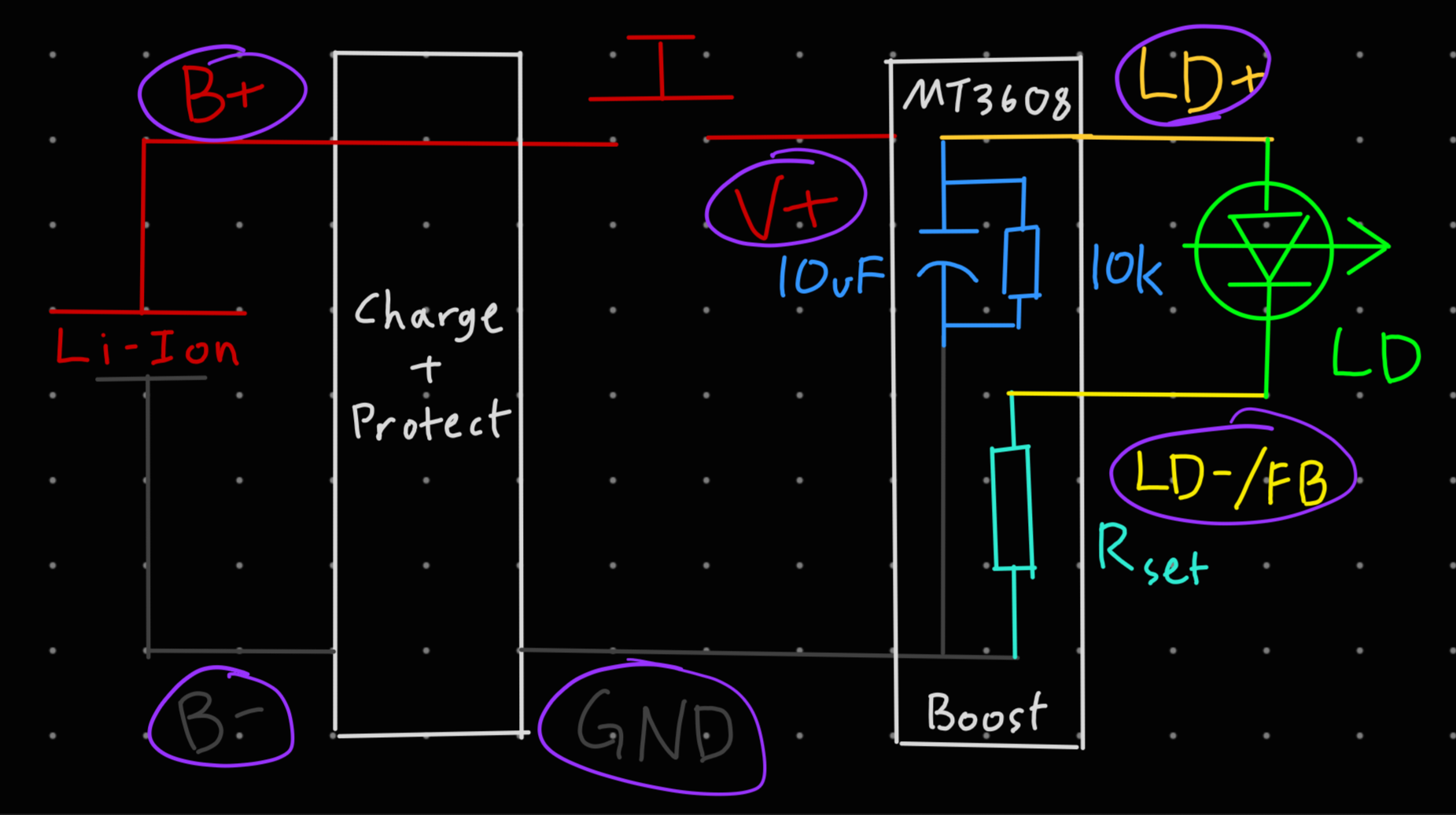 Schematic