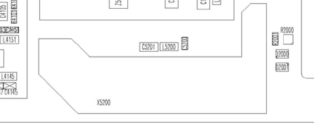 board layout